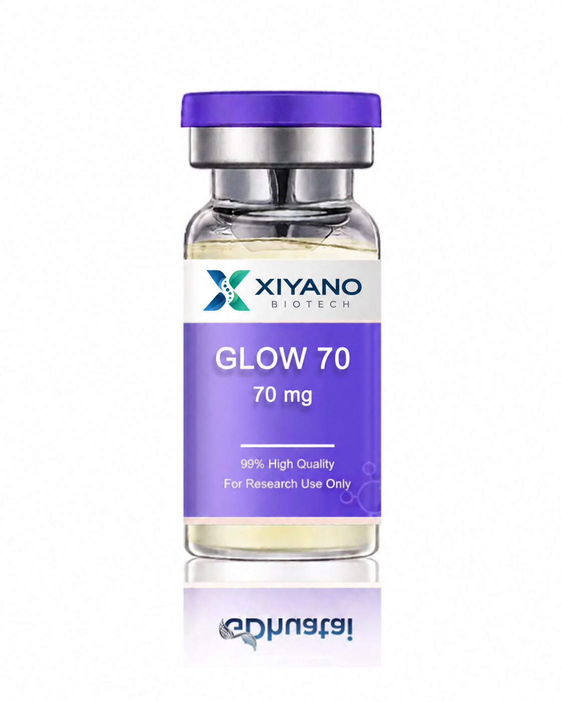 Glow Research Focus: Musculoskeletal & Skin Anti-Aging Repair